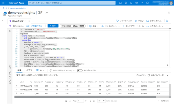 Aggregate Report \(Application Insights\)