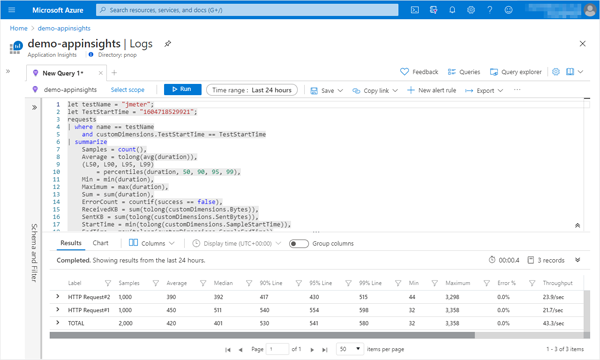 Aggregate Report \(Application Insights\)